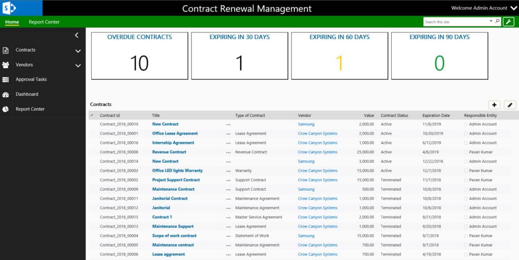 Contract Renewal Management with Sharepoint