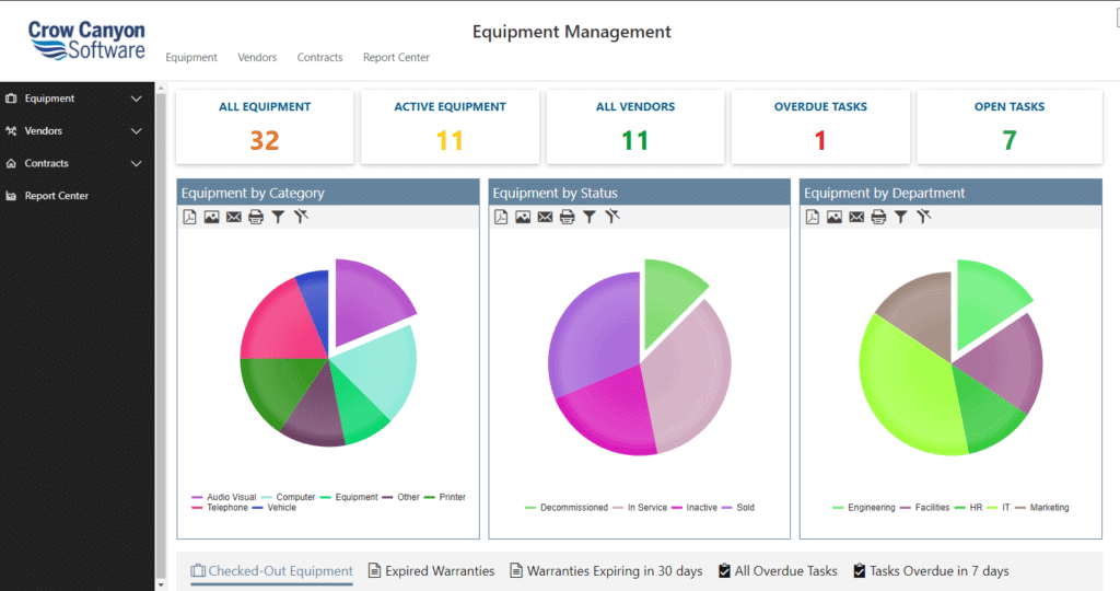 Equipment Tracking Screen Shot