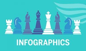 Infographic Resources