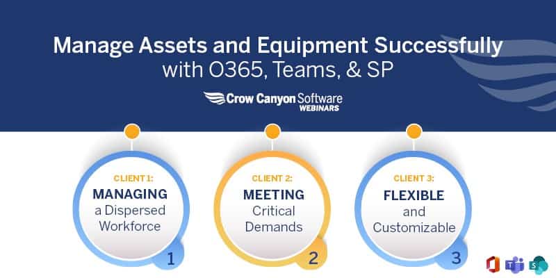 Manage Assets and Equipment Successfully with Office 365, Teams, and SharePoint