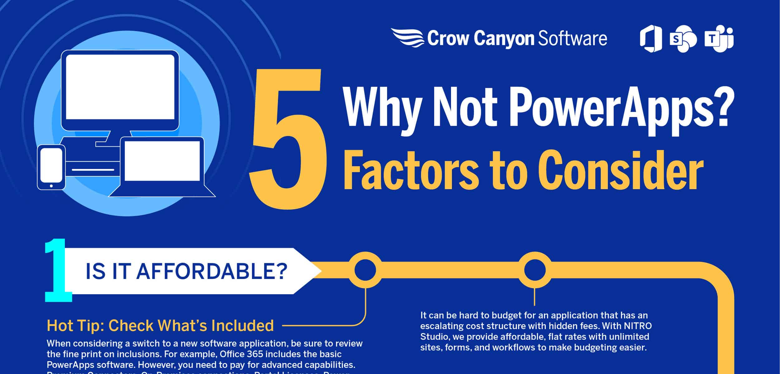 Infographic: 5 Factors to Consider: Why Not PowerApps?