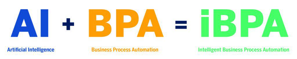 AI + BPA = iBPA