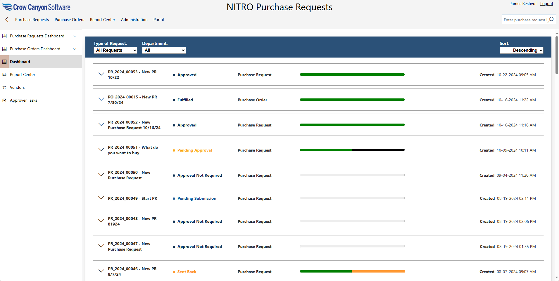 Purchase Order System