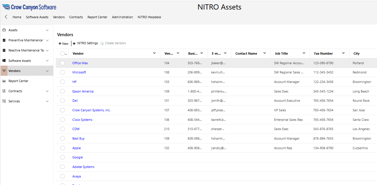 IT Asset Management Workspace