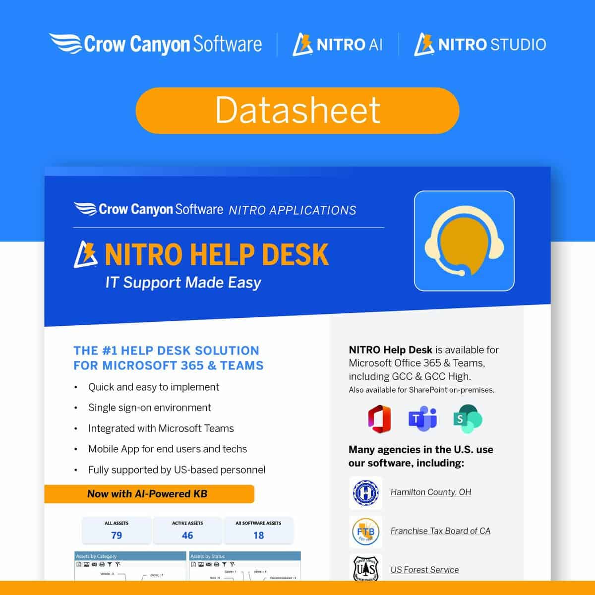 NITRO Help Desk Datasheet